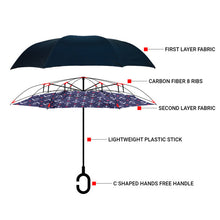 Load image into Gallery viewer, Nollia Anchor Print Inside-Out Umbrella – Navy Nautical Design, UV Protection, C-Handle

