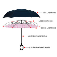 Load image into Gallery viewer, Nollia Flamingo Inside-Out Umbrella – Pink Bird Print, UV Protection &amp; C-Handle
