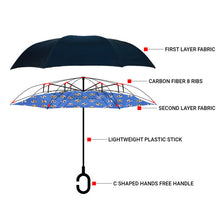 Load image into Gallery viewer, Nollia Inside Out Cat Print Inverted Umbrella – Blue
