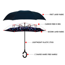 Load image into Gallery viewer, Umbrella - Feather Double Layer Inverted
