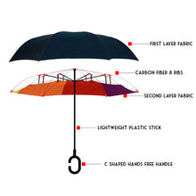 Load image into Gallery viewer, Umbrella - Rainbow Double Layer Inverted
