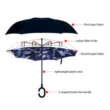 Load image into Gallery viewer, Umbrella - Blue Leaf Batik Double Layer Inverted
