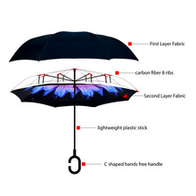 Load image into Gallery viewer, Umbrella - Purple and Blue Flower Double Layer Inverted
